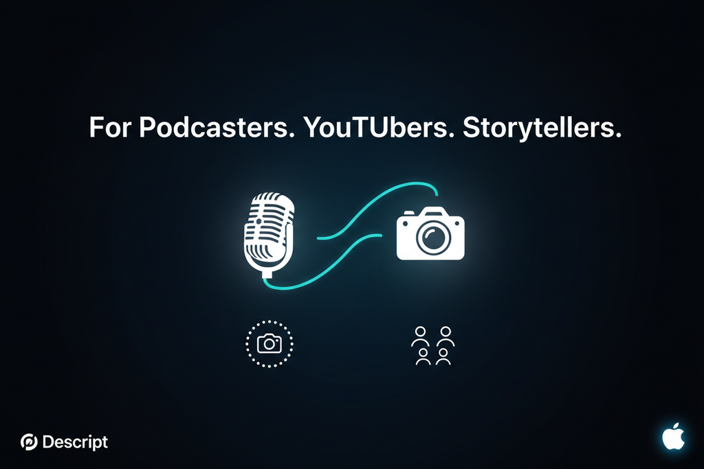 Descript – For Podcasters & YouTubers