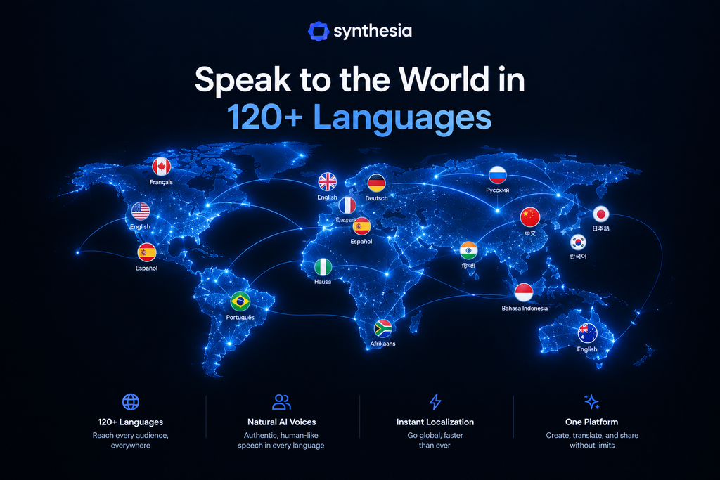 Synthesia AI – 120+ Languages