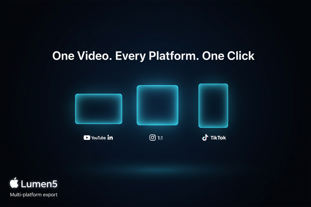 Lumen5 – Multi-Platform Export