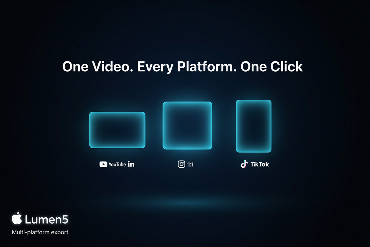 Lumen5 – Multi-Platform Export